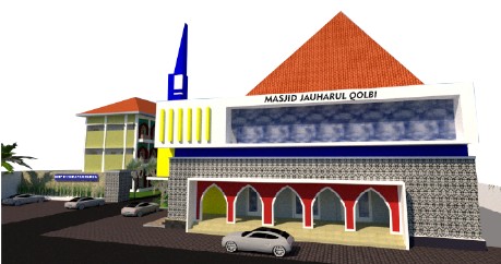 Wakaf Pembangunan Masjid